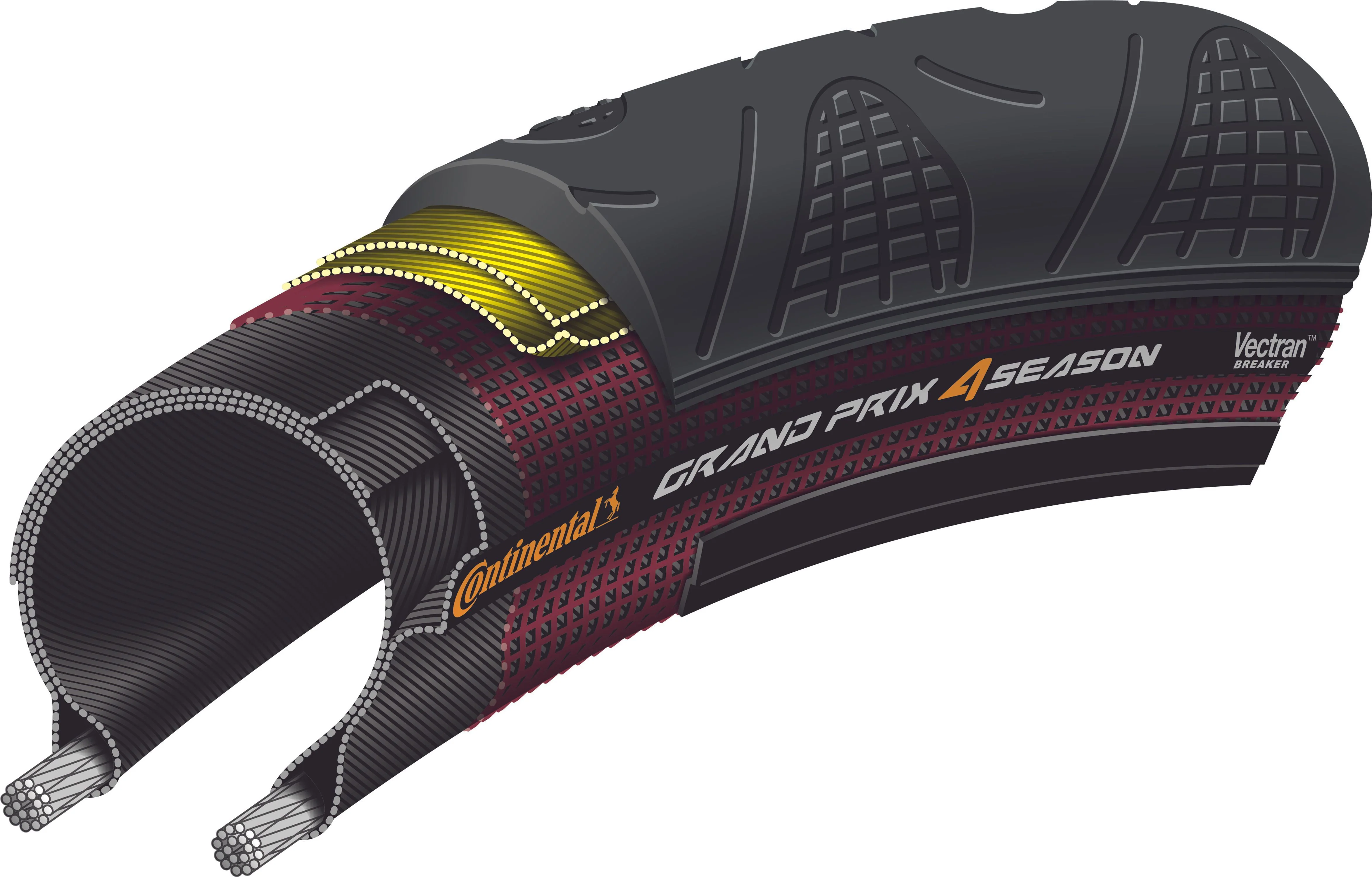 Continental Grand Prix 4-Season Faltreifen 25-622 - Image 3