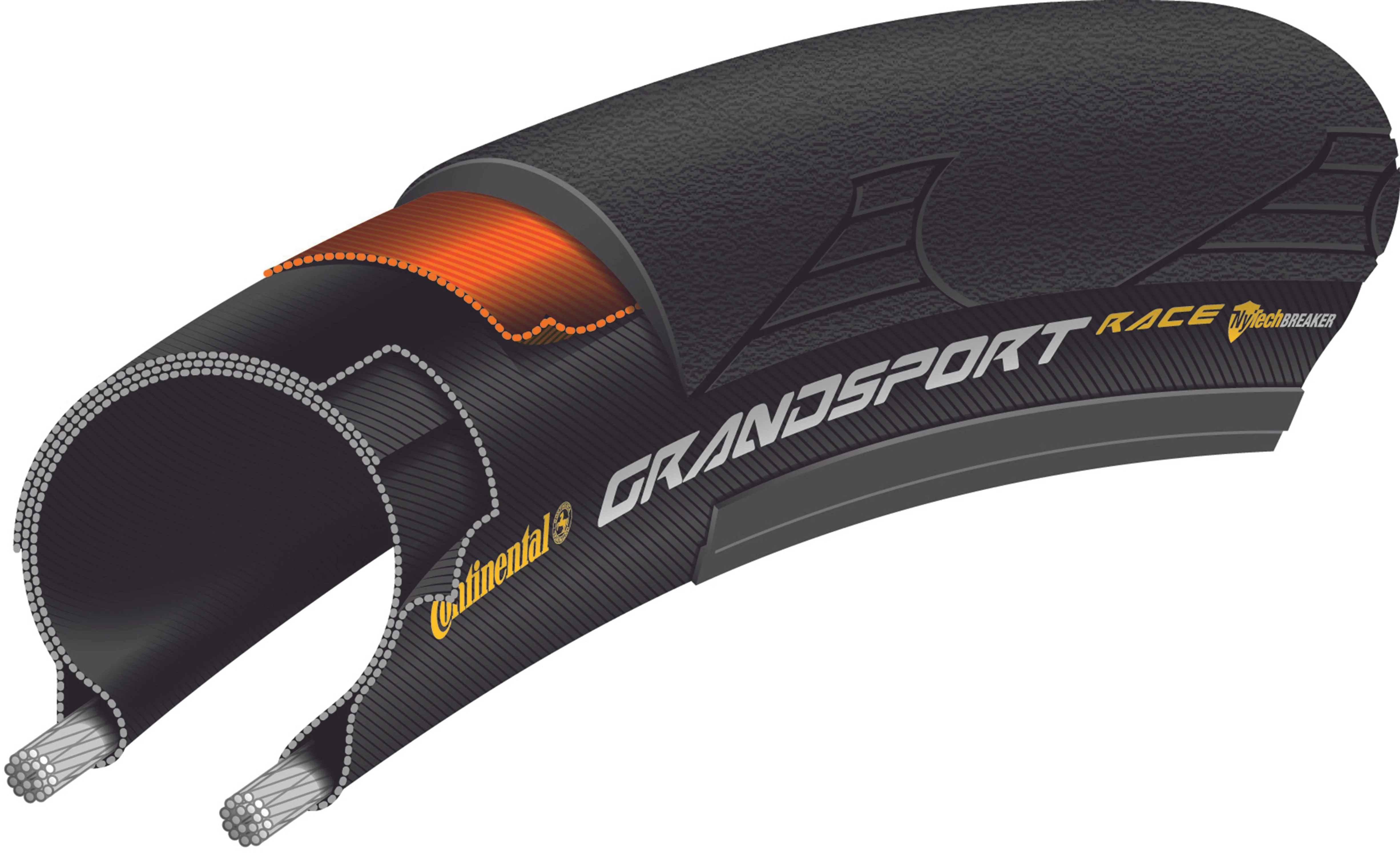 Continental Grand Sport Race Faltreifen 700x25C schwarz - Image 3