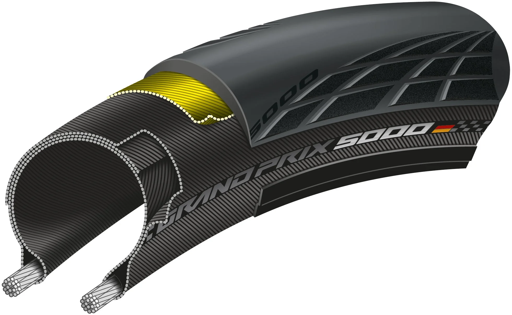 Continental GrandPrix 5000 Faltreifen 650x25B schwarz - Image 2