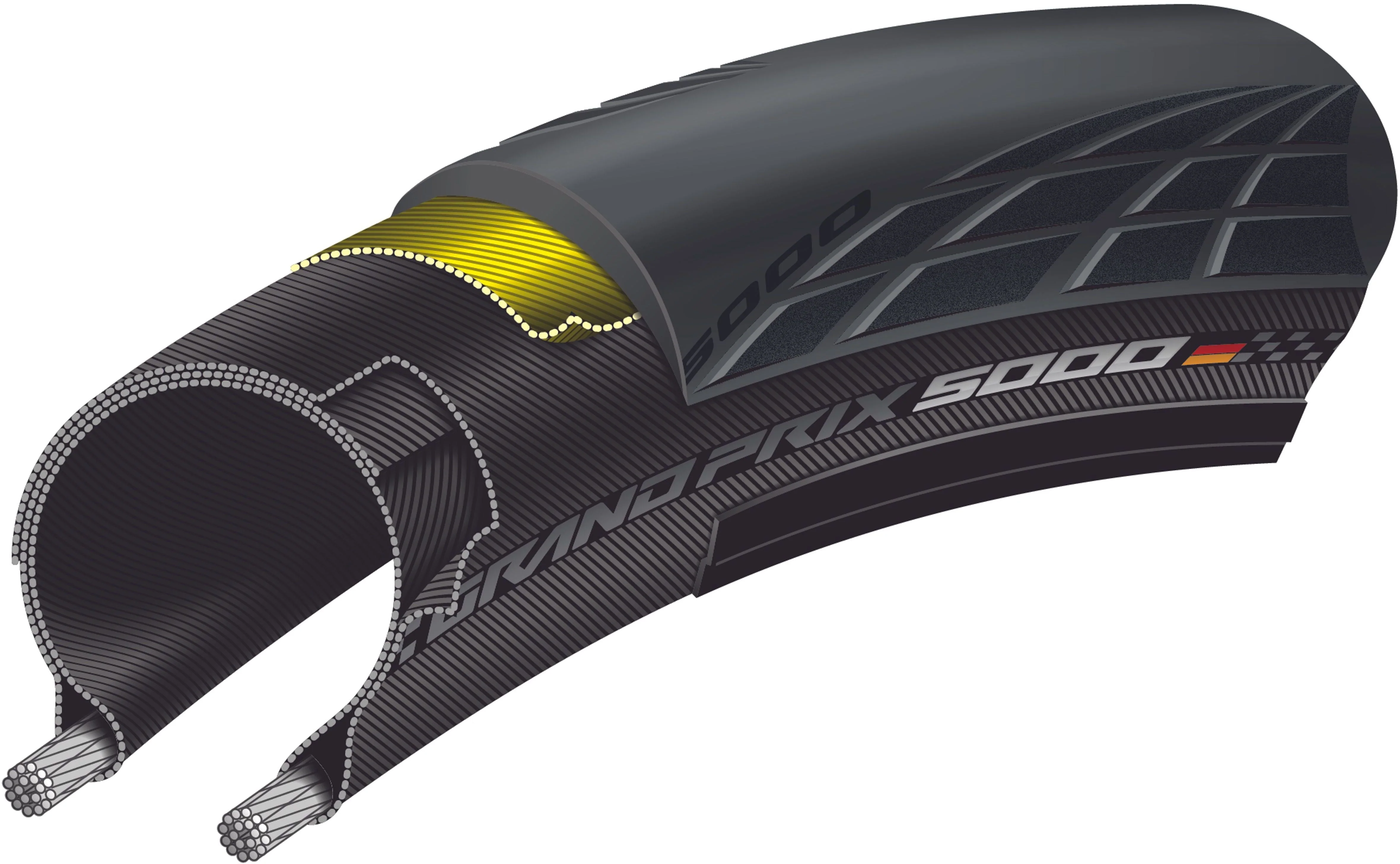 Continental GrandPrix 5000 Faltreifen 700x25C braun/schwarz - Image 3