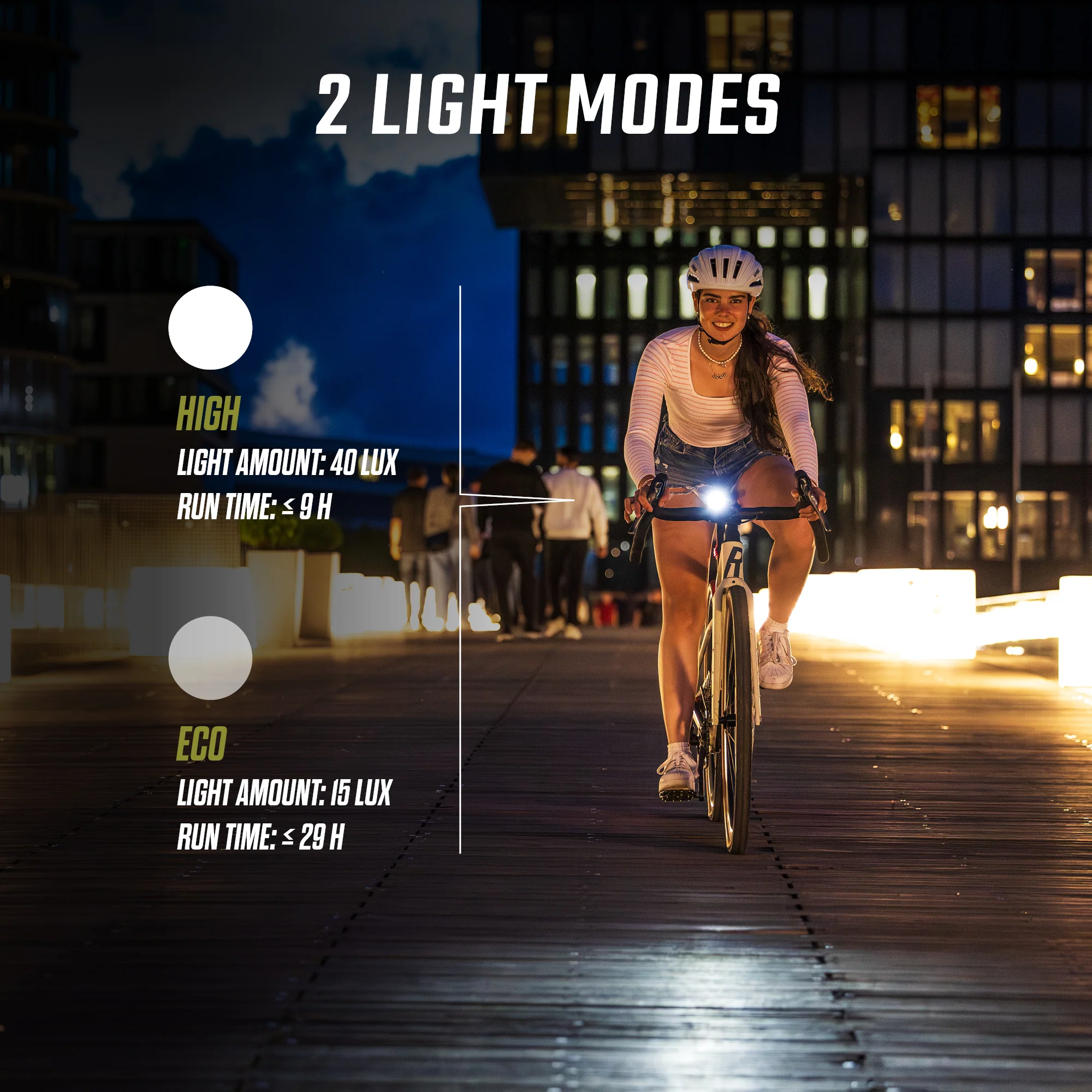 Sigma Aura 40 USB Frontlicht - Image 5